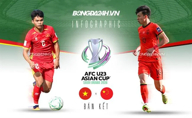 Bắn cá 88kim